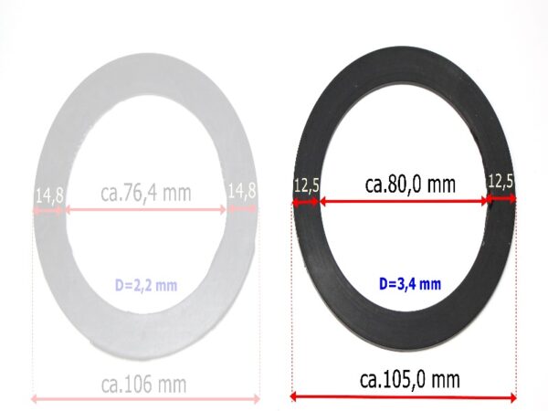Gummi Dichtung für Tankdeckel BMW R35, BMW R75, ZÜNDAPP KS750, EMW R35 D 3,4 mm